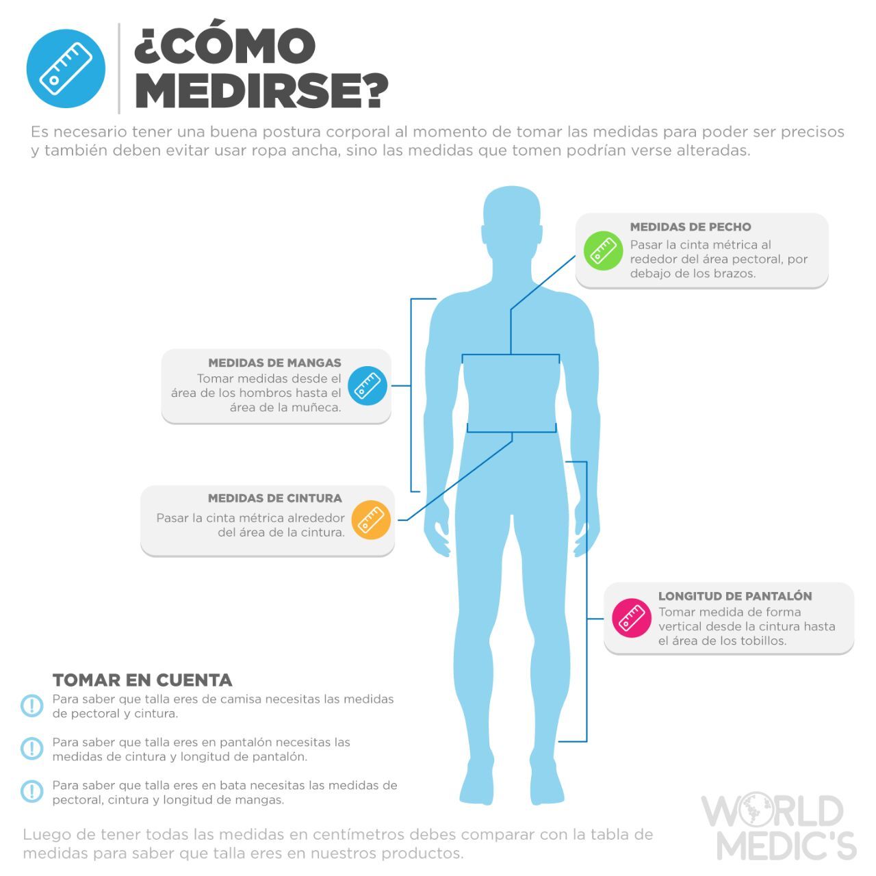 Medidas Corporales Tabla De Medidas De Pantalon De Caballero Tomar